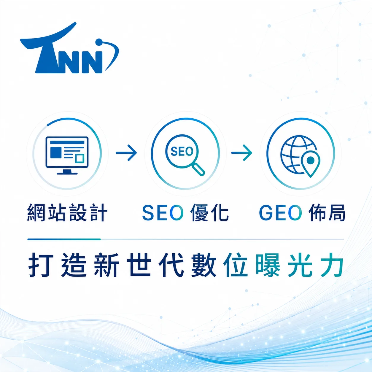旅館網站設計的重要性